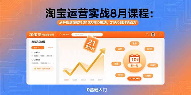 淘宝运营实战8月课程：从开店到爆款打造10大核心模块，21天0到月销百万-独家科技资源网