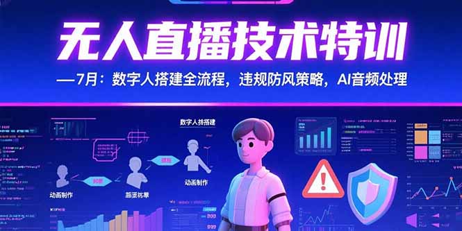 无人直播技术特训-7月：数字人搭建全流程，违规防风策略，AI音频处理-独家科技资源网