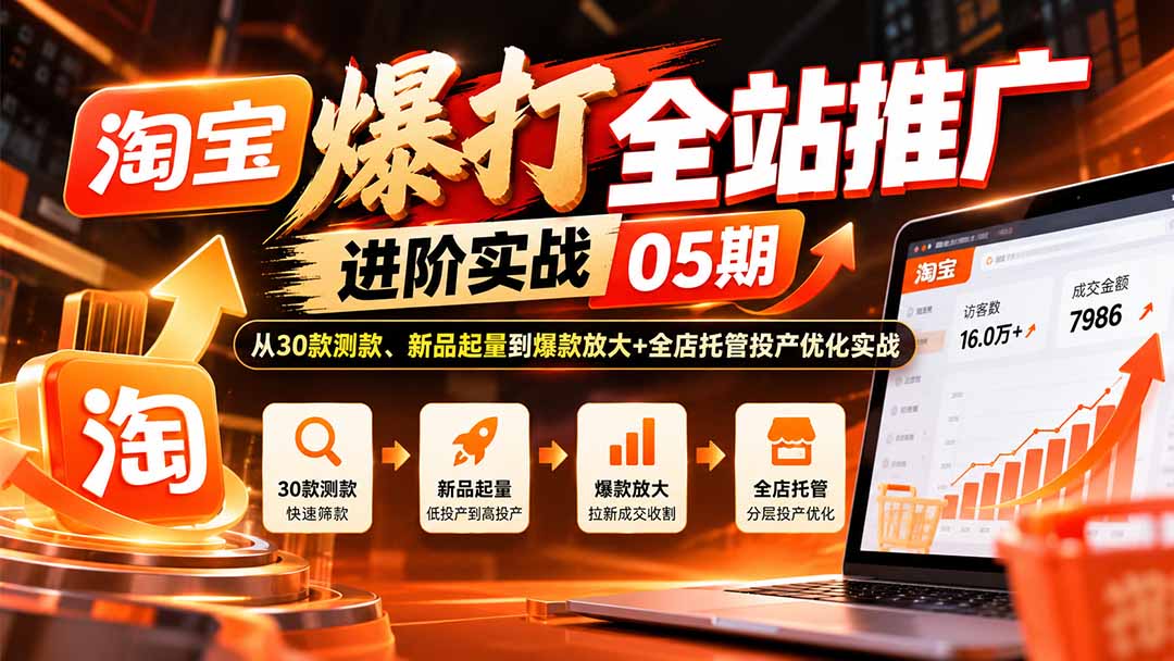 淘宝爆打全站推广进阶实战05期:从30款测款、新品起量到爆款放大+全店托管投产优化实战-独家科技资源网