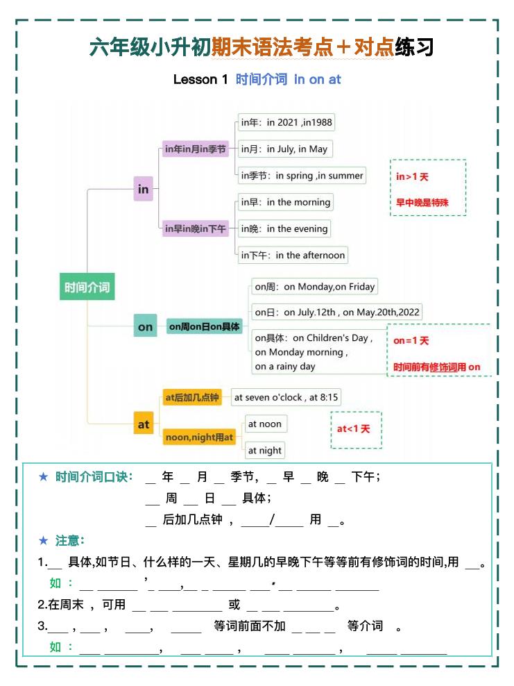 六年级小升初期末语法考点＋对点练习1-4【挖空】-独家科技资源网