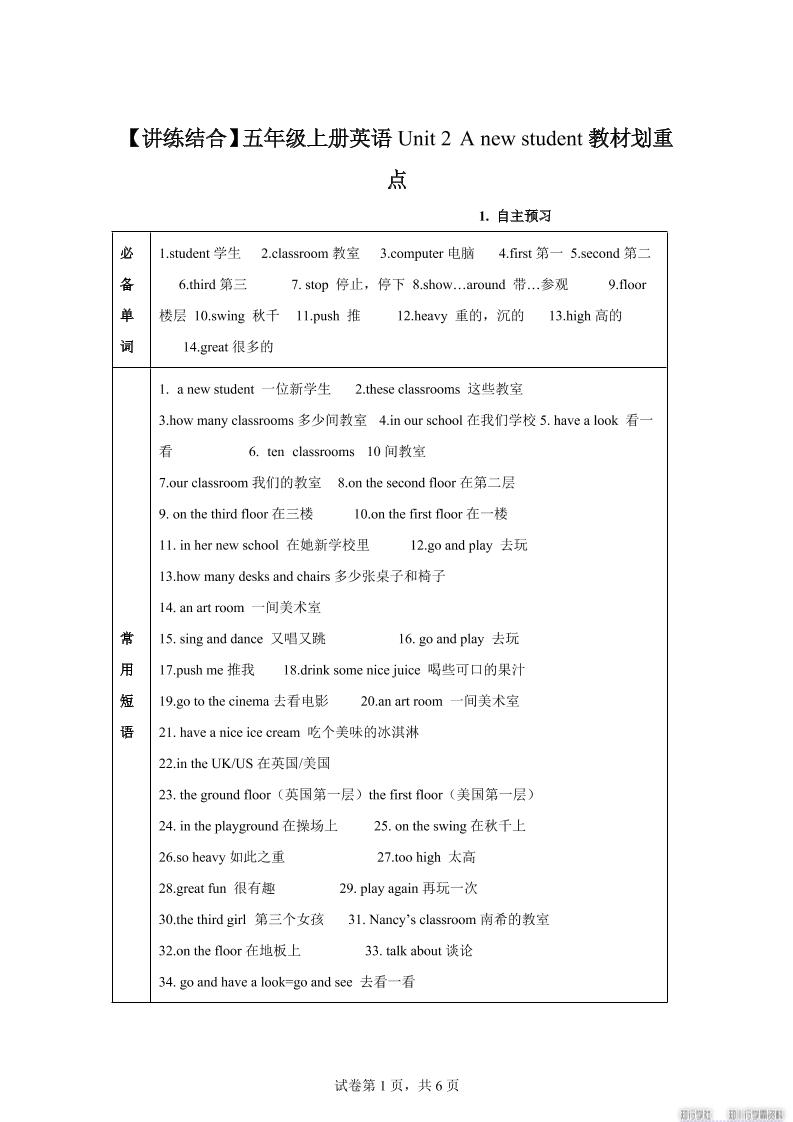 【单元热点难点】译林版（三起）英语五年级上册Unit2Anewstudent教材划重点-独家科技资源网