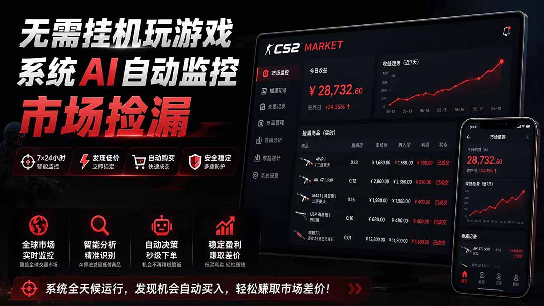 系统AI自动监控市场捡漏，不用玩游戏|只需要一部手机|支持任何形式数据验证-独家科技资源网
