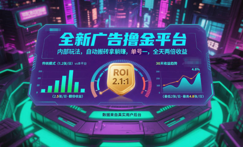 全新广告撸金平台,内部玩法,自动搬砖拿躺賺,单号一天保底2张+,全天两倍收益【揭秘】-独家科技资源网