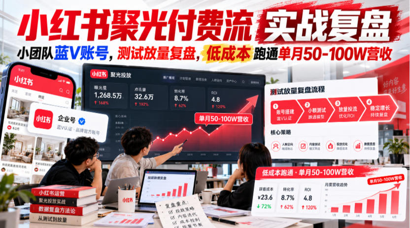 小红书聚光付费流实战复盘|小团队蓝V账号,测试放量复盘,低成本跑通单月50‑100W营收【文档】-独家科技资源网