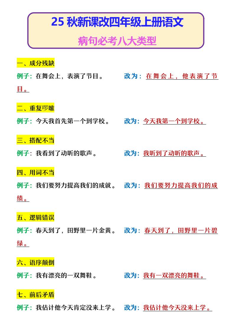 【2025秋新版】四年级上册语文病句必考八大类型-独家科技资源网