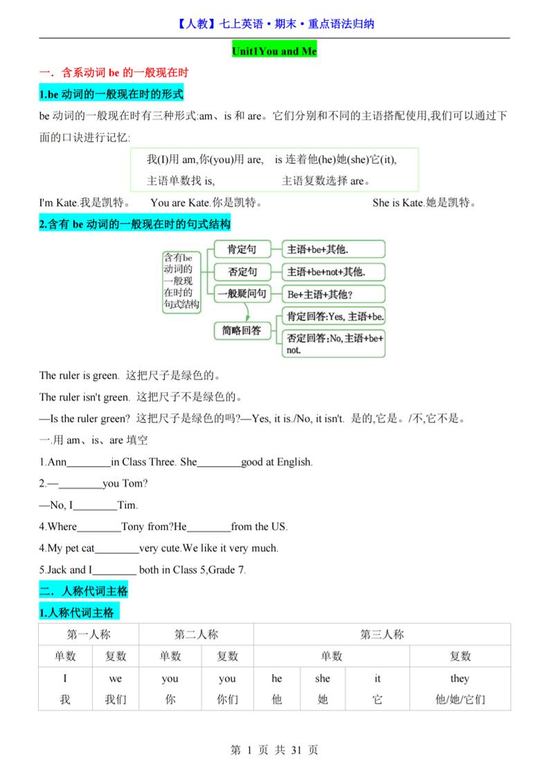 七年级上英语期末重点语法归纳（人教版）-独家科技资源网
