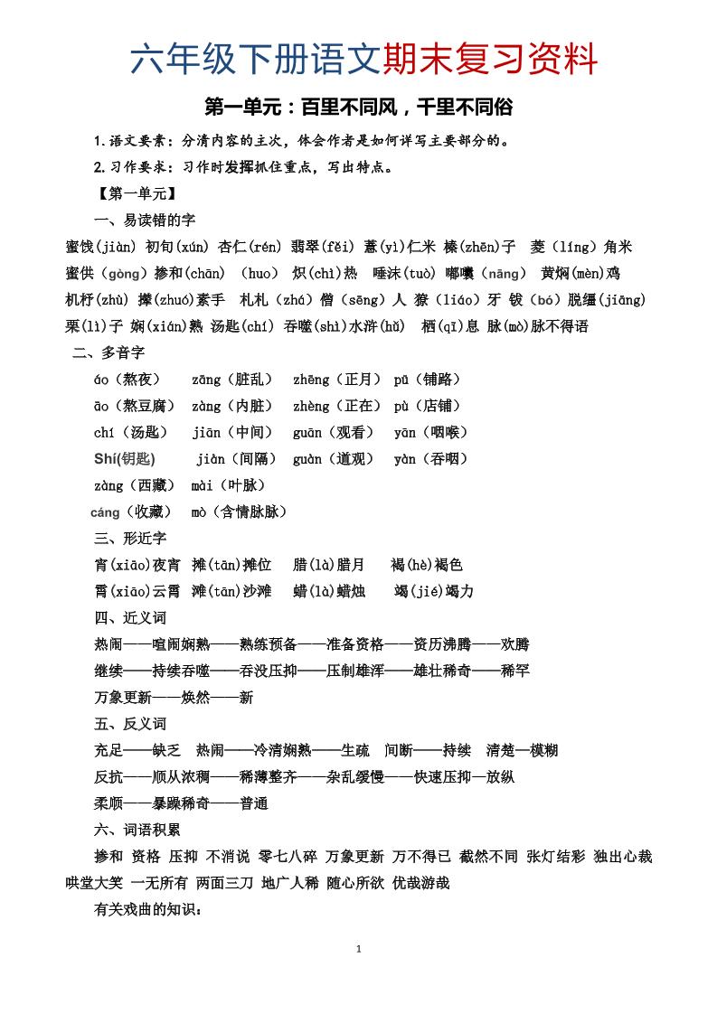 六年级下语文期末复习资料-独家科技资源网