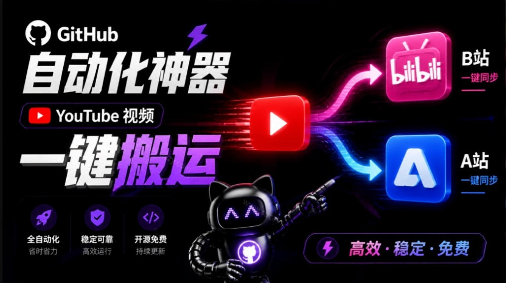 Github上闷声搞事的自动化神器,YouTube视频全流程搬到B站和A站,像发朋友圈一样简单Y2A-Auto