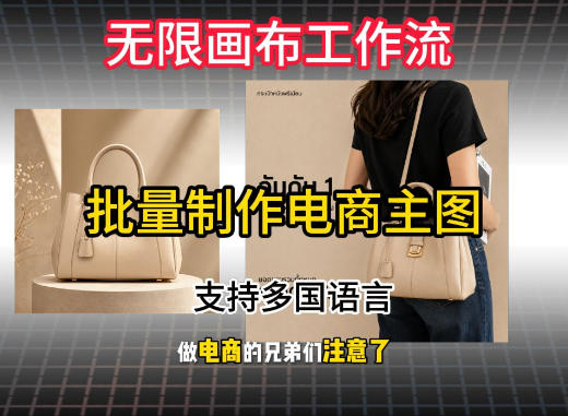 无限画布工作流搭建教程，一键电商主图批量制作，批量下载，支持多国语言-独家科技资源网