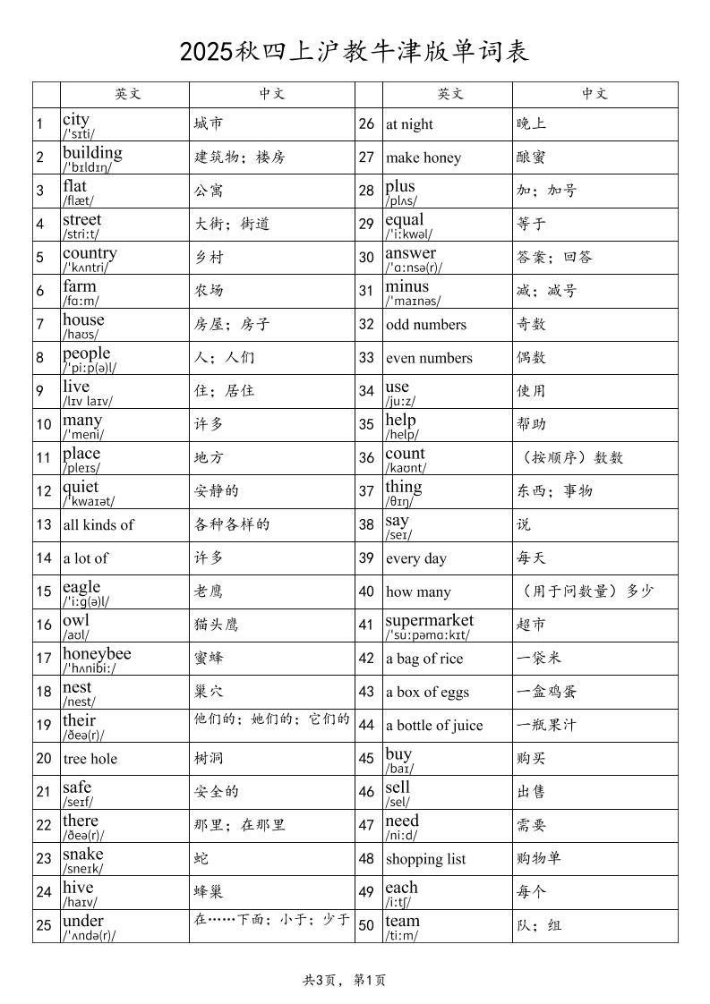 2025秋四上英语沪教牛津版单词表-独家科技资源网