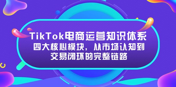 TikTok电商运营知识体系：四大核心模块，从市场认知到交易闭环的完整链路-独家科技资源网