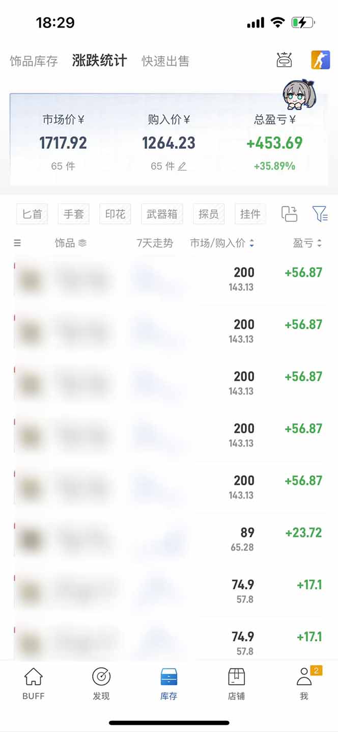 图片[2]-2025网易buff搬砖，一周操作2小时，收入1600+-独家科技资源网