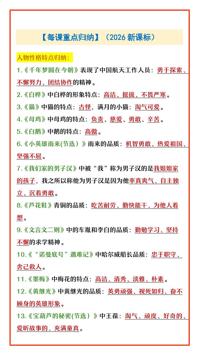 四年级下语文每课重点归纳-独家科技资源网