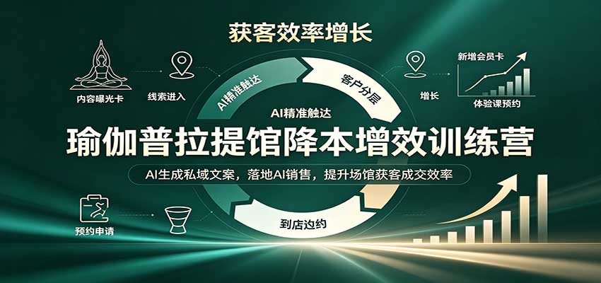 瑜伽普拉提馆降本增效训练营：AI生成私域文案，落地AI销售，提升场馆获客成交效率-独家科技资源网