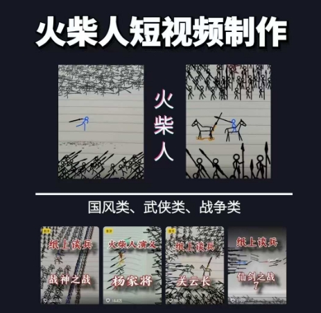火柴人短视频-纸上谈兵，独一无二的视频展示风格，国风，战争动画，短视频差异化新赛道-独家科技资源网