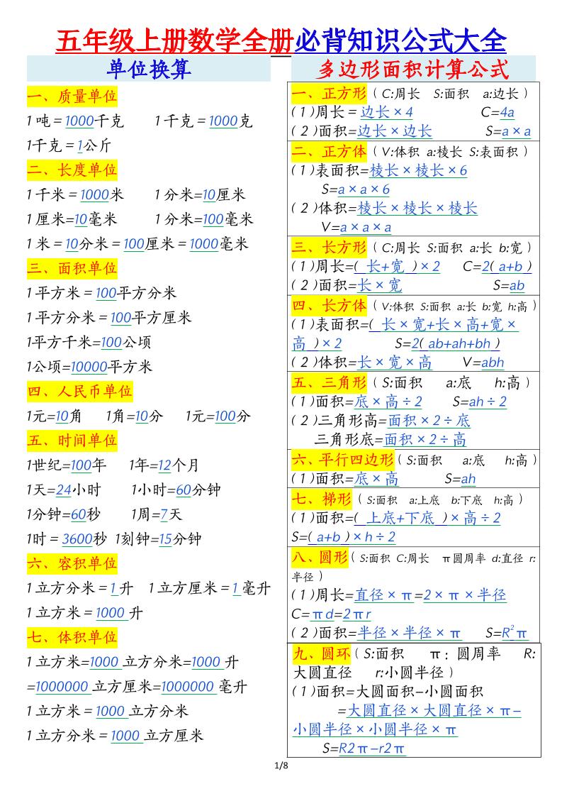 五年级上册数学全册必背知识公式大全8页-独家科技资源网
