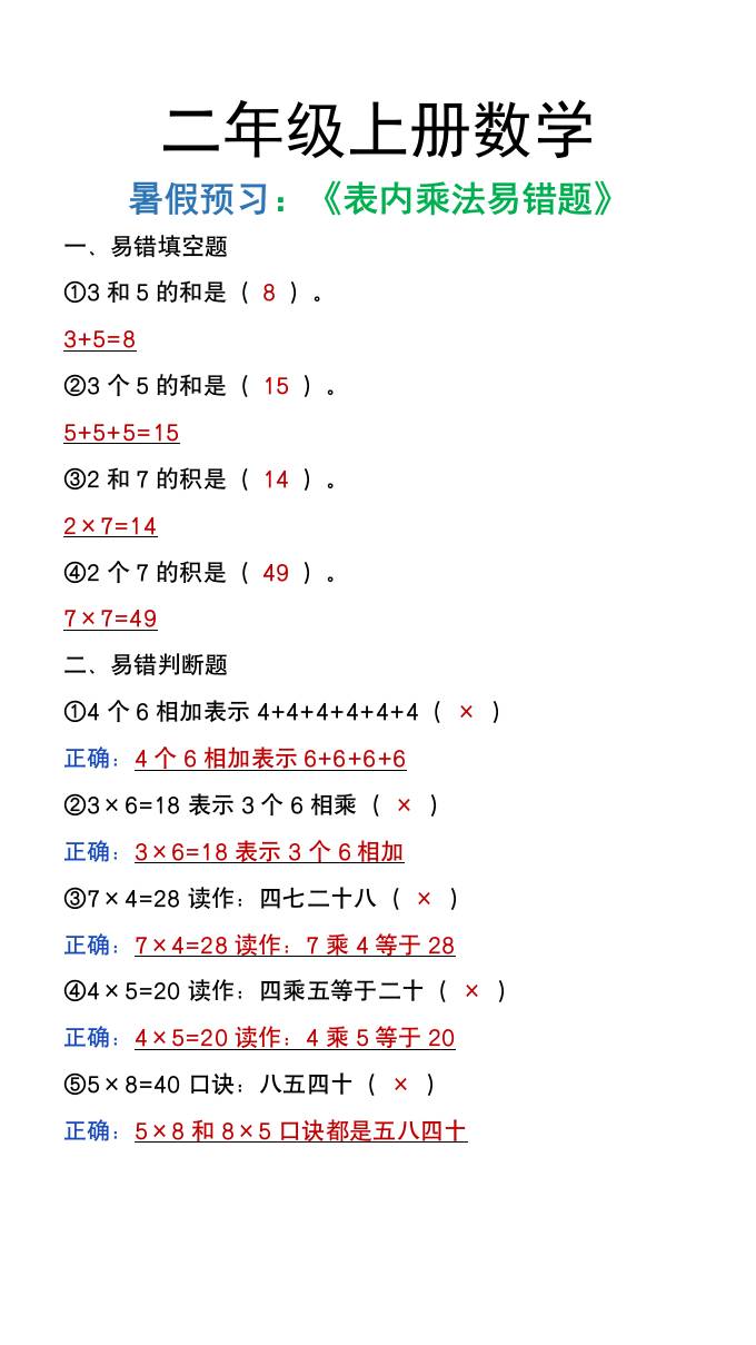 二年级上册数学暑假预习《表内乘法易错题》-独家科技资源网