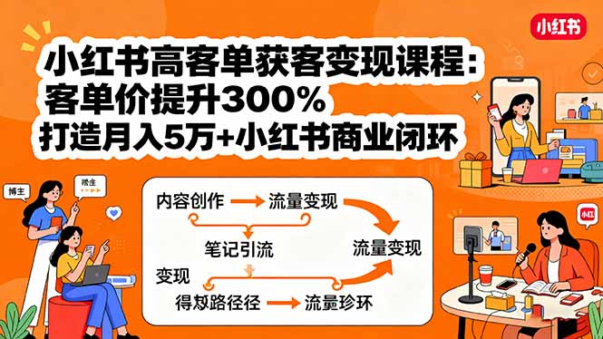小红书高客单获客变现课程：客单价提升300%，打造月入10万+小红书商业闭环-独家科技资源网