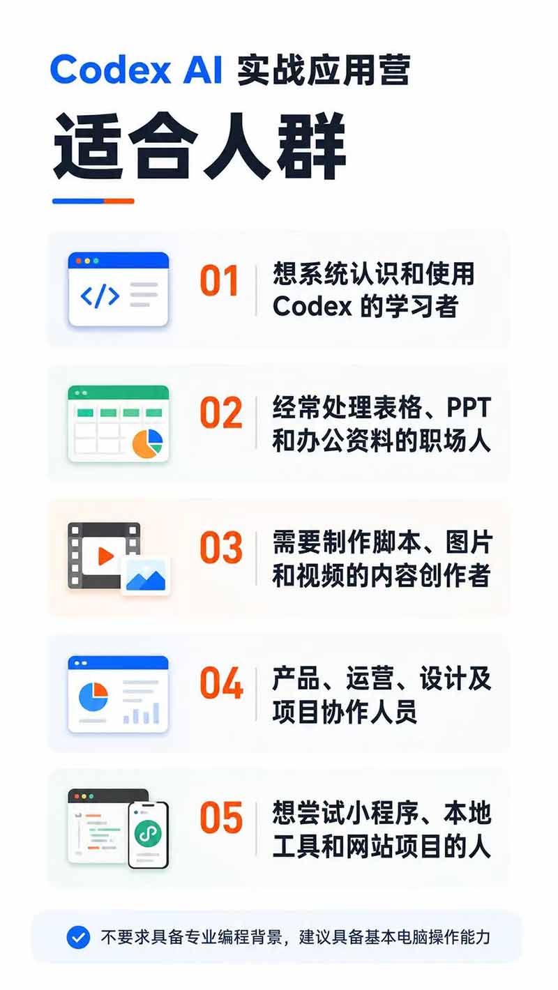 图片[2]-Codex AI实战应用营从工具到项目交付；五大阶段二十章内容案例实操为主线，系统掌握Codex全栈实战能力-独家科技资源网