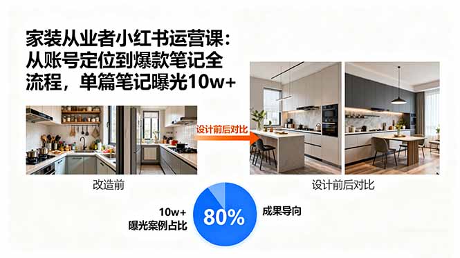 家装从业者小红书运营课：从账号定位到爆款笔记全流程，单篇笔记曝光10w+-独家科技资源网
