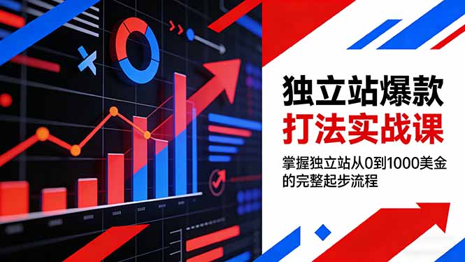 独立站爆款打法实战课，掌握独立站从0到1000美金的完整起步流程-独家科技资源网