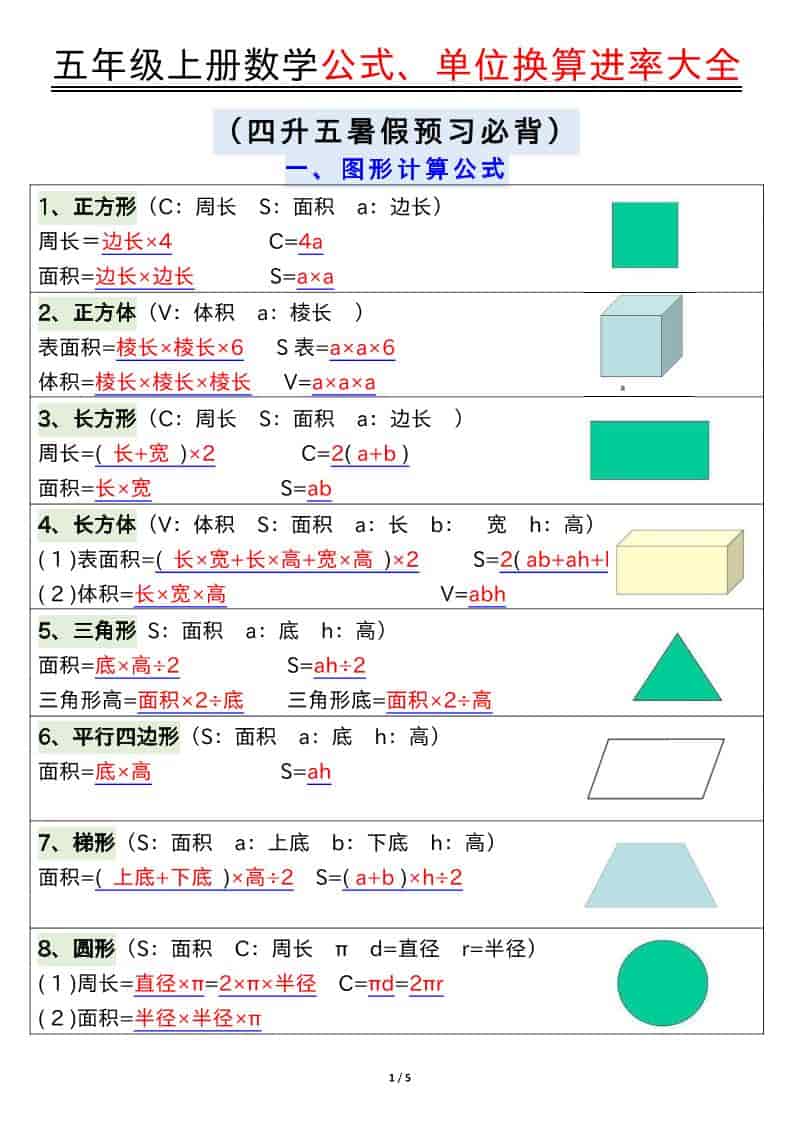 五年级上数学公式、单位换算进率大全-独家科技资源网