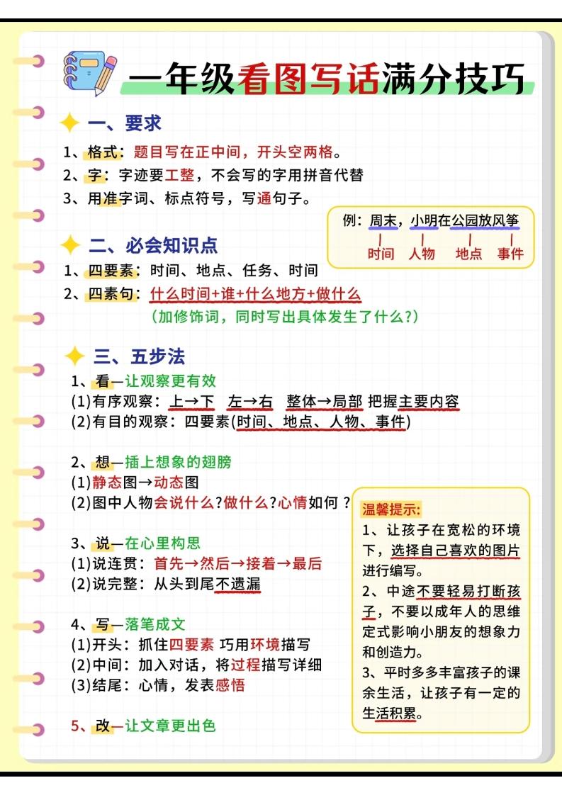 一年级下语文看图写话满分技巧-独家科技资源网