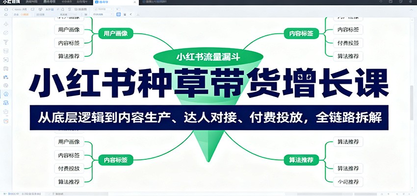 小红书种草带货增长课：从底层逻辑到内容生产、达人对接、付费投放，全链路拆解-独家科技资源网