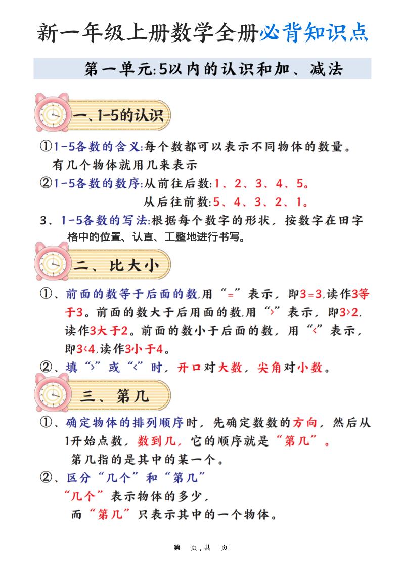 新一上数学全册必背知识点笔记（8页）-独家科技资源网