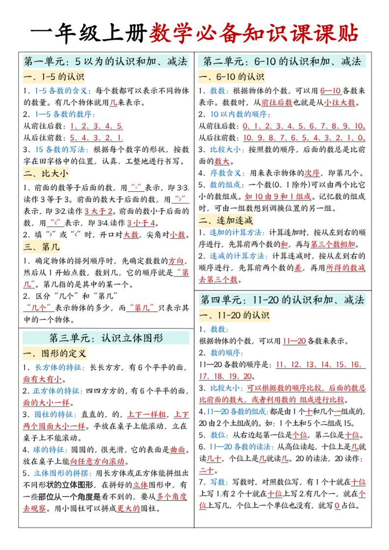 25秋一年级上册人教版数学【必备知识课课贴】-独家科技资源网