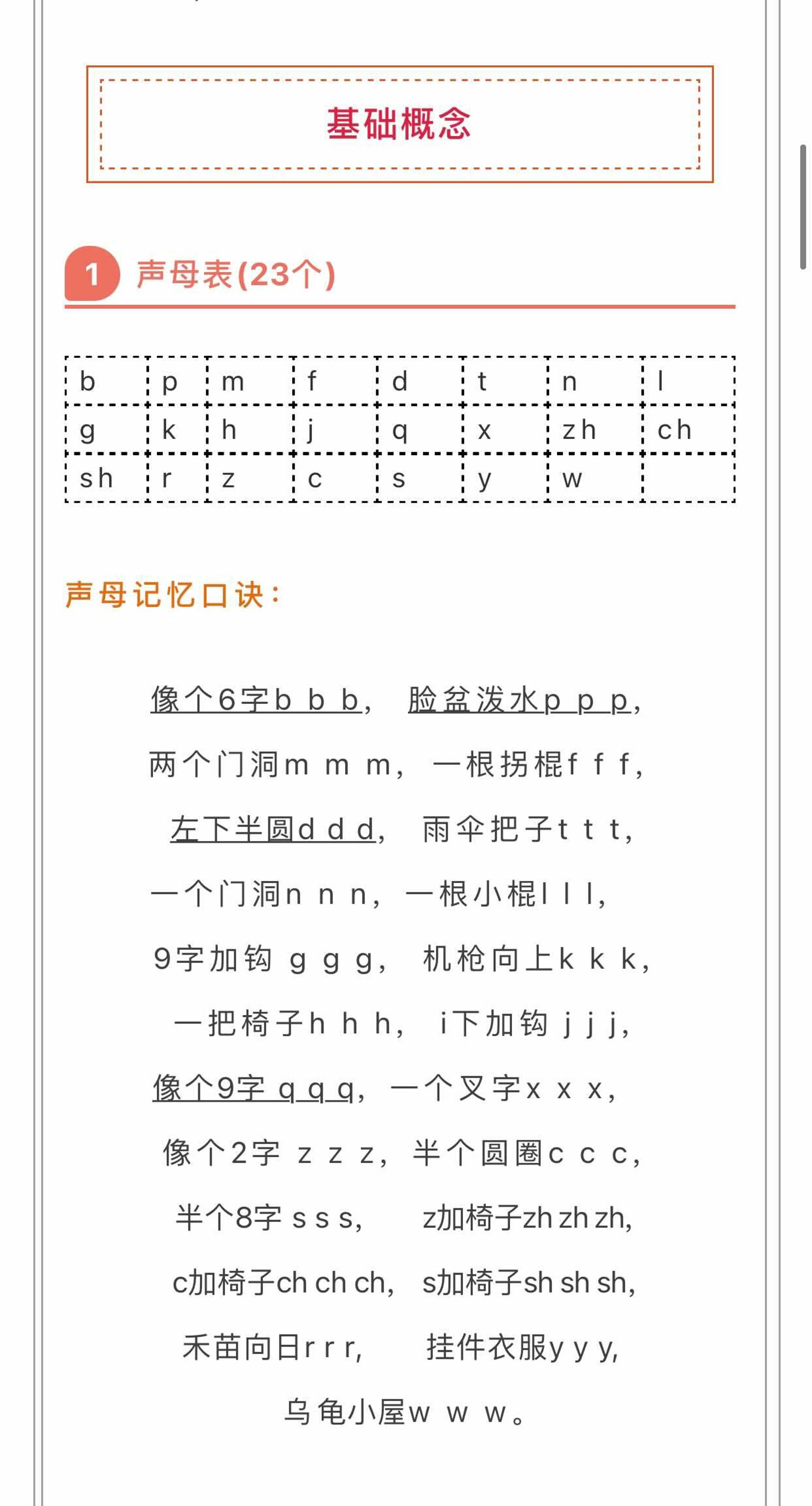 小学拼音顺口溜-六上语文-独家科技资源网