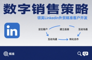 数字销售策略领英LinkedIn外贸精准客户开发-独家科技资源网