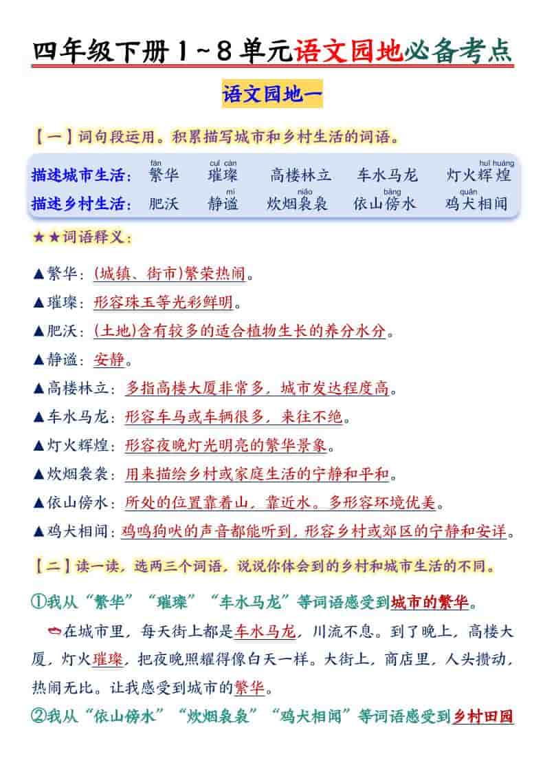 四年级下语文园地1-8单元必备考点-独家科技资源网