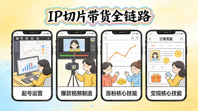IP切片带货全链路(更新-独家科技资源网