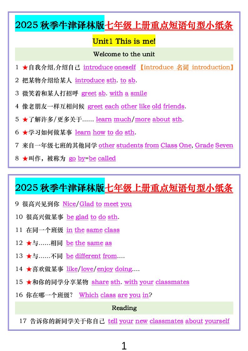 七年级上英语重点短语句型小纸条（牛津译林版）-独家科技资源网