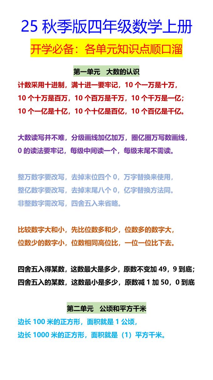 【2025秋新版】四年级数学上册开学必备：各单元知识点顺口溜-独家科技资源网