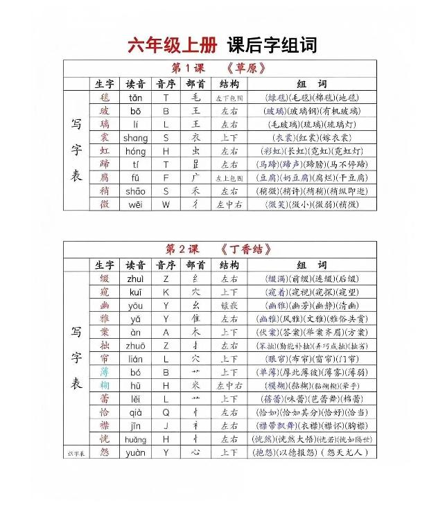 六年级上册语文《生字组词课课贴》（25秋）-独家科技资源网