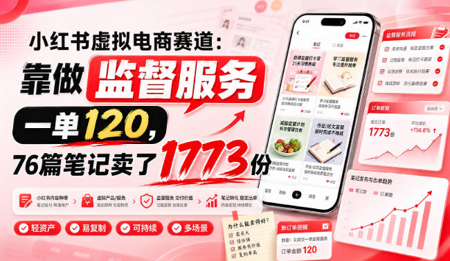 小红书虚拟电商赛道：靠做监督服务，一单120，76篇笔记卖了1773份-独家科技资源网
