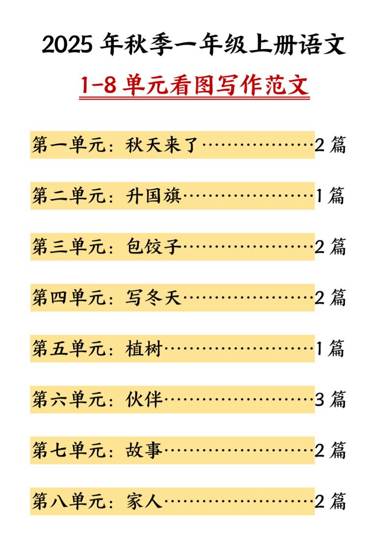 25秋一上语文1-8单元看图写作范文（16页）-独家科技资源网