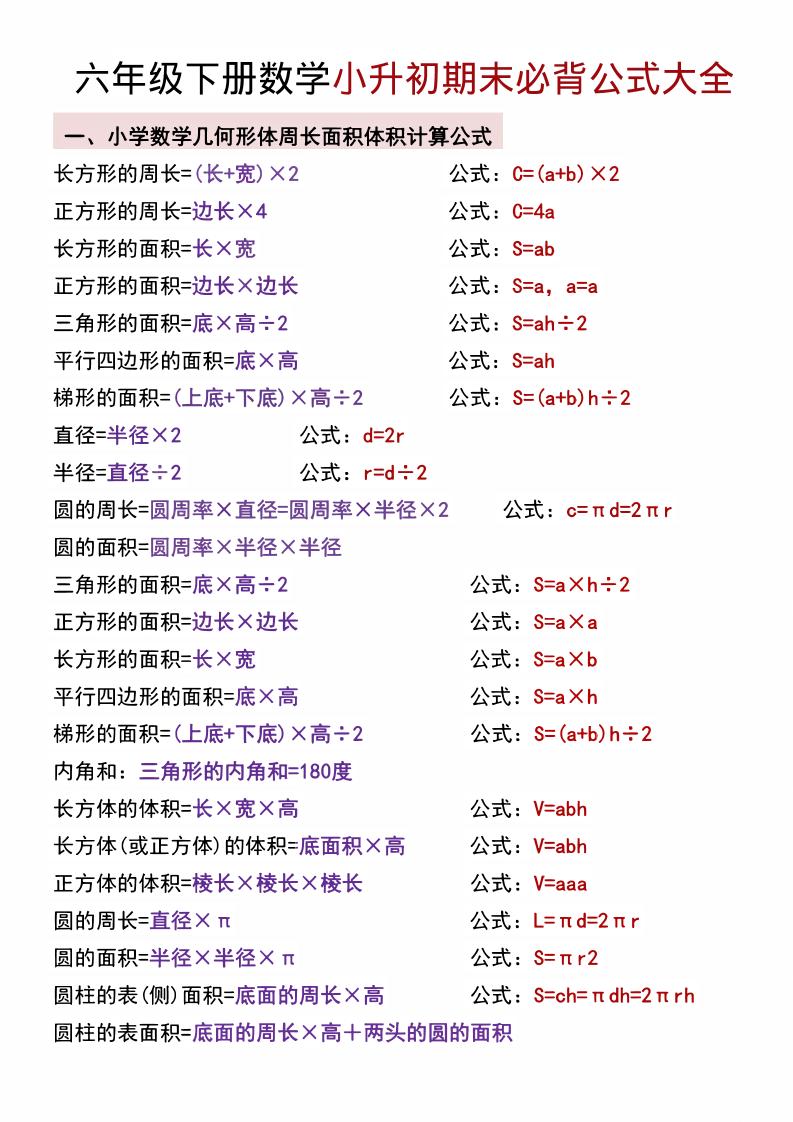 六年级下数学小升初期末必背公式大全-独家科技资源网