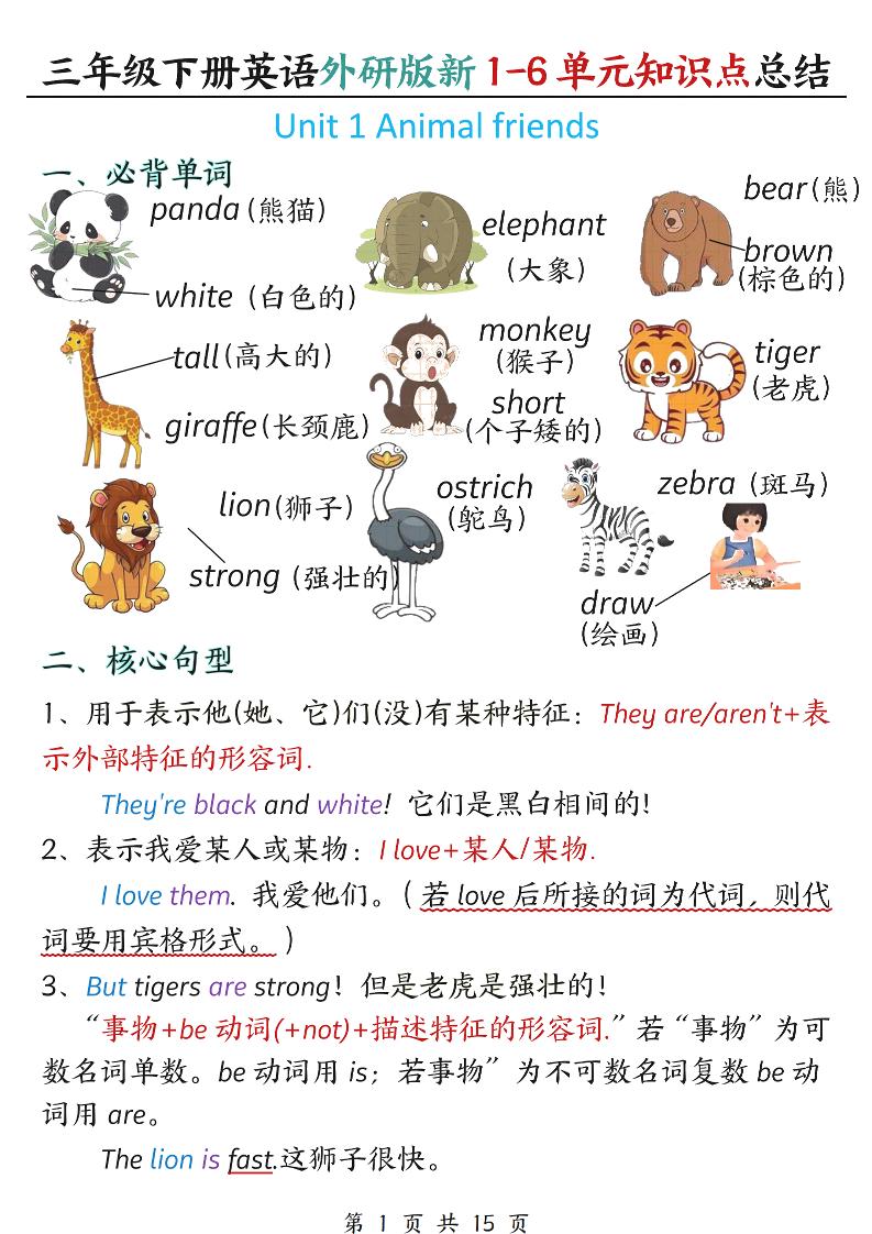 三年级下英语1-6单元必背知识点总结《外研版》-独家科技资源网