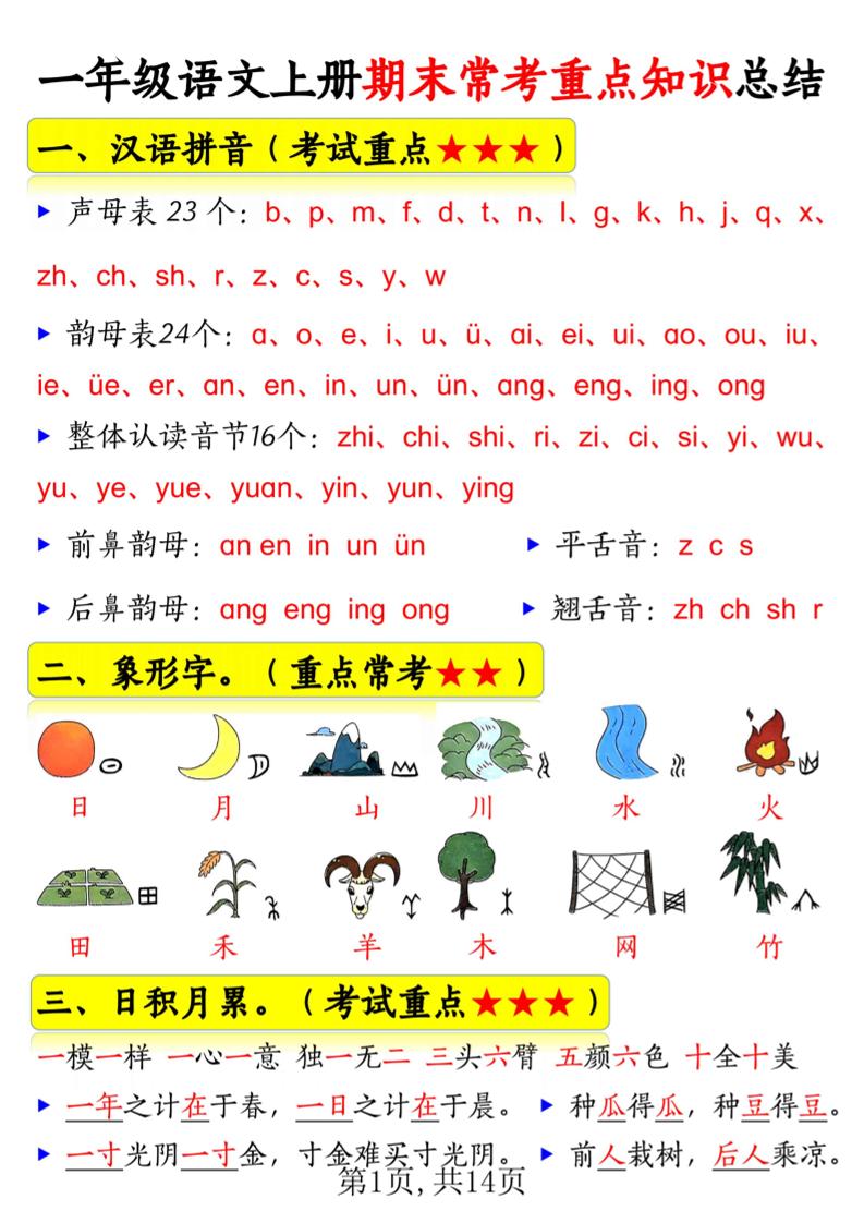 新一上语文期末常考重点知识总结（15考点）14页-独家科技资源网