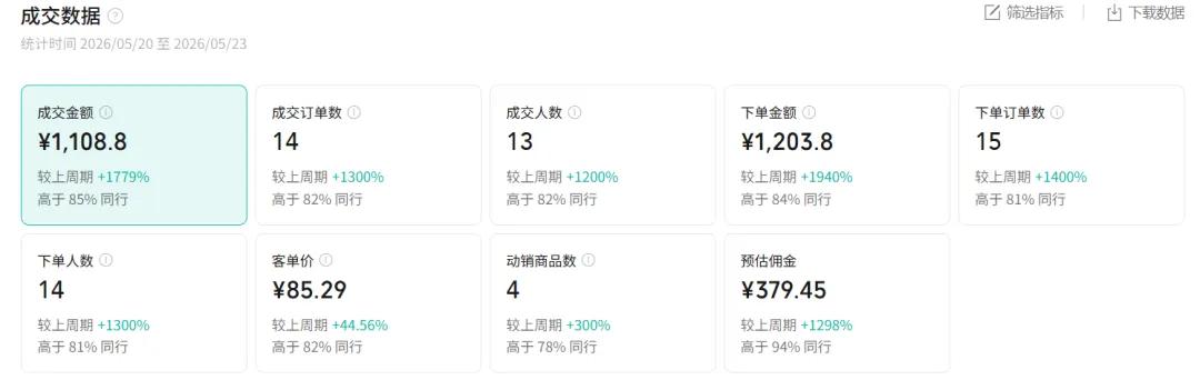 图片[1]-2026AI热点书单变现课，蹭影视原著流量，AI做文案素材，三平台同步带货赚图书高佣金-独家科技资源网