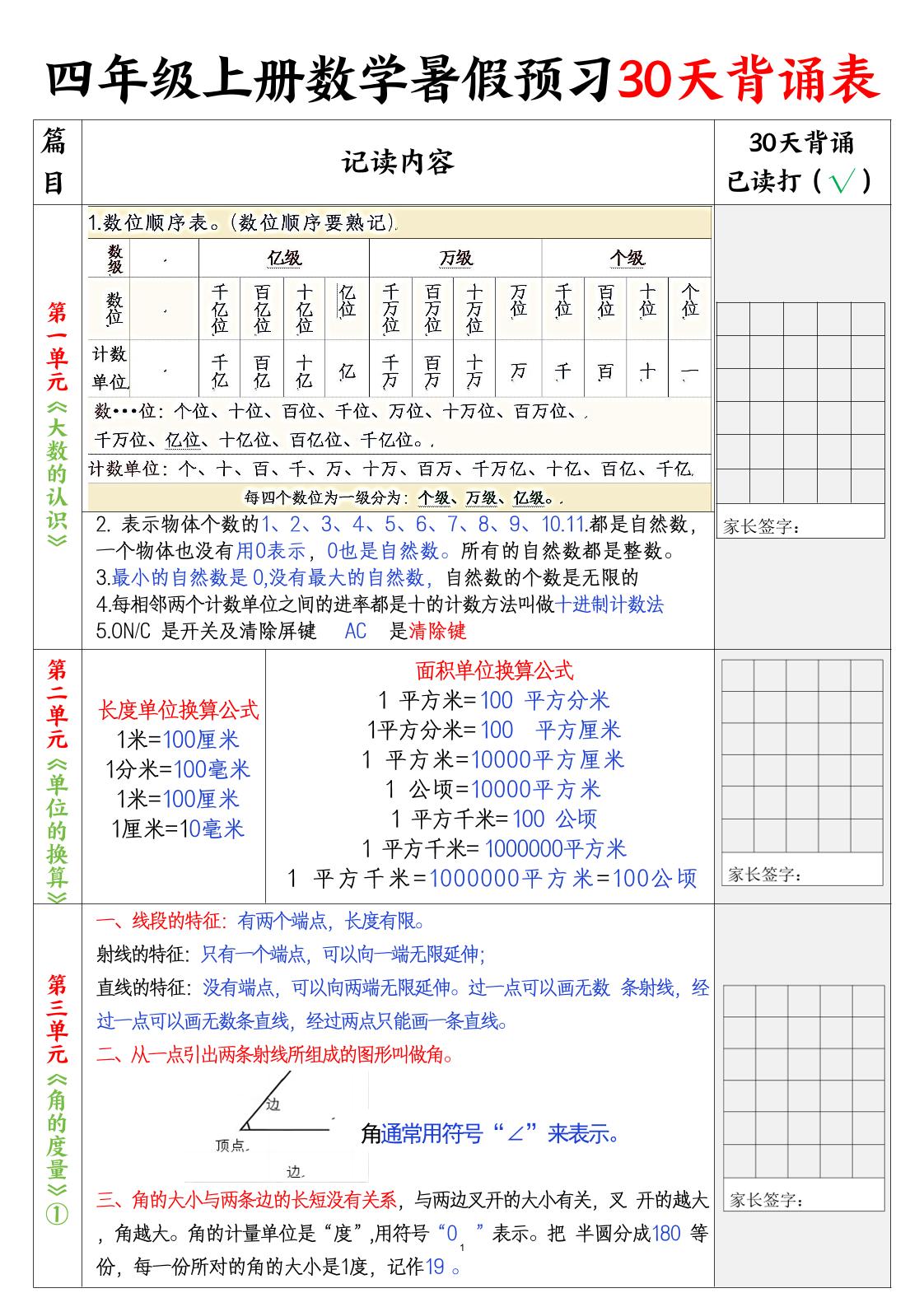 四上数学30天记录单-独家科技资源网
