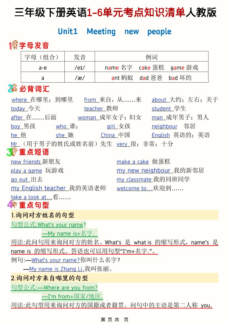 三年级下英语1-6单元考点知识清单《人教版PEP》-独家科技资源网