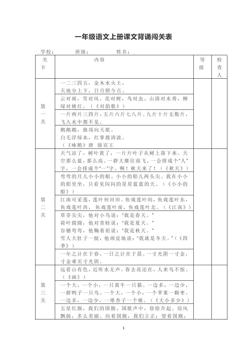 一年级上册语文背诵课文内容及闯关表-独家科技资源网