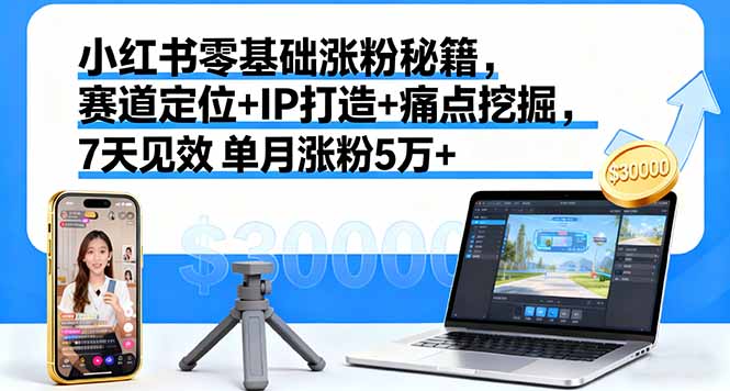小红书零基础涨粉秘籍，赛道定位+IP打造+痛点挖掘，7天见效 单月涨粉5万+-独家科技资源网