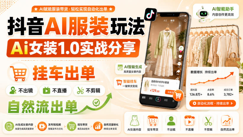 抖音AI服装玩法,Ai女装1.0实战分享,挂车出单,不出镜,不直播,不剪辑,自然流出单-独家科技资源网