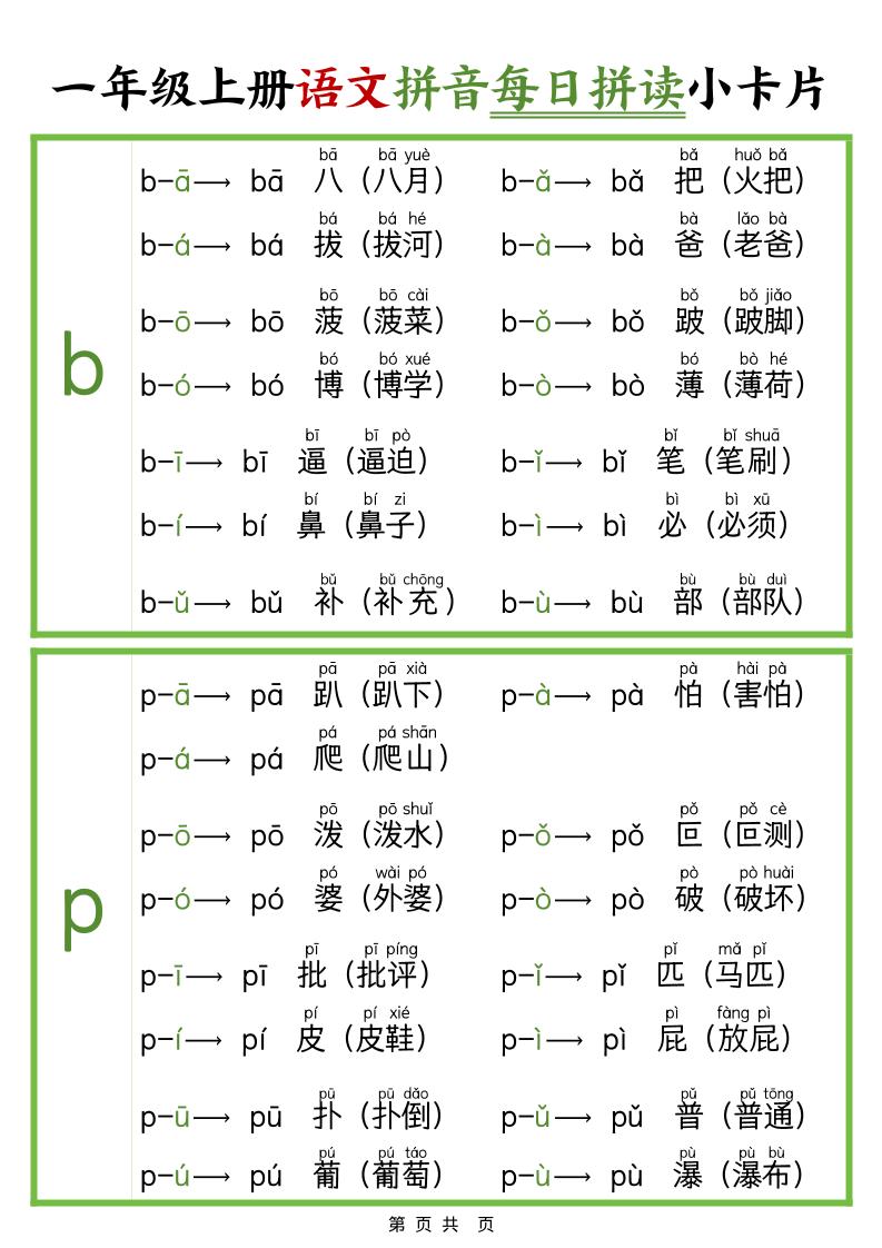 新版一上语文拼音每日拼读小卡片（完整11页）-独家科技资源网