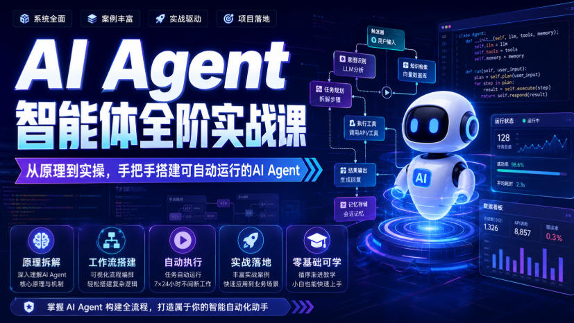 AI Agent智能体全阶实战课，从原理到实操，手把手搭建可自动运行的AI Agent-独家科技资源网